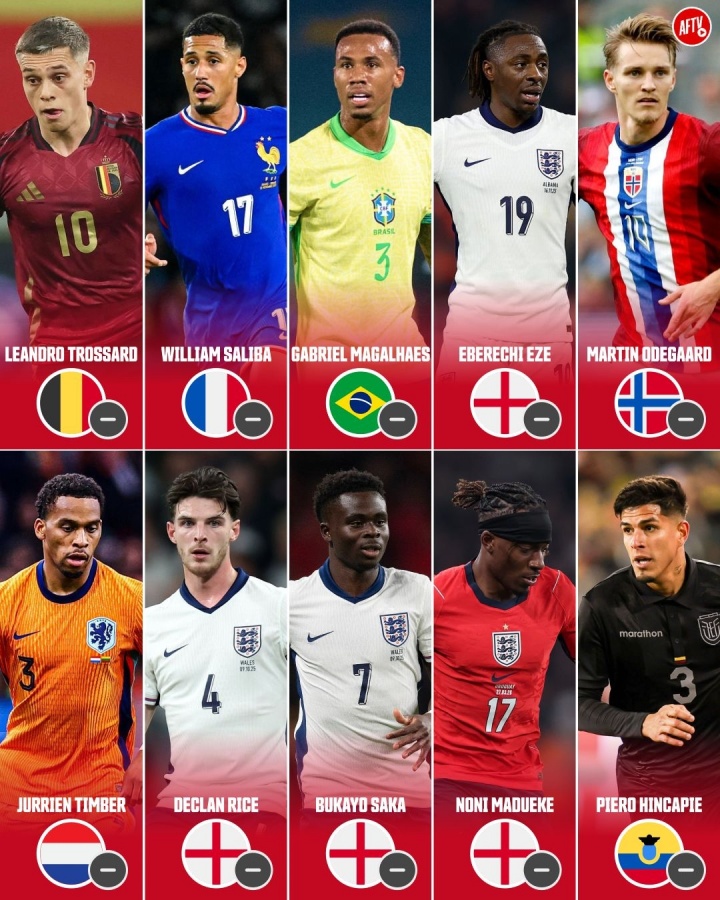 阿森纳国际比赛日伤病潮 十名主力球员退出国家队