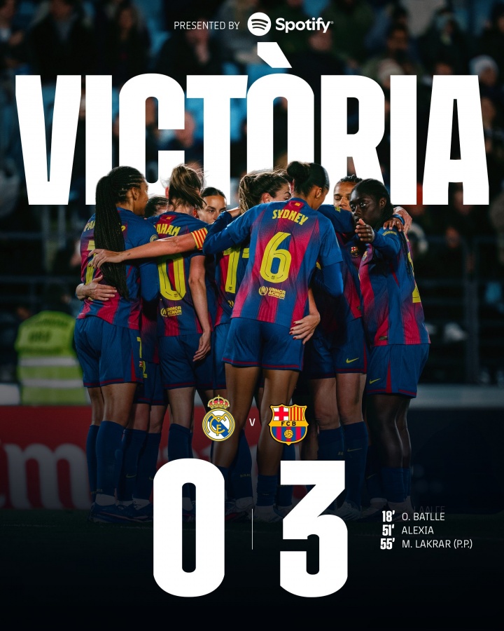 赛季五杀巴萨女足3-0再胜皇马 历史26战101球碾压