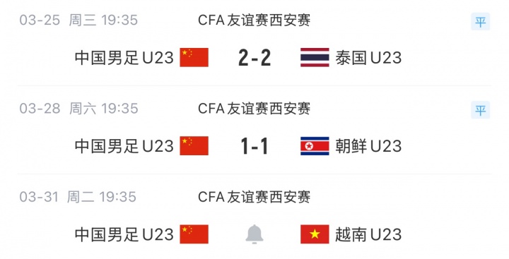 国字号三月热身全景 成年队胜负参半 青年军多线出击