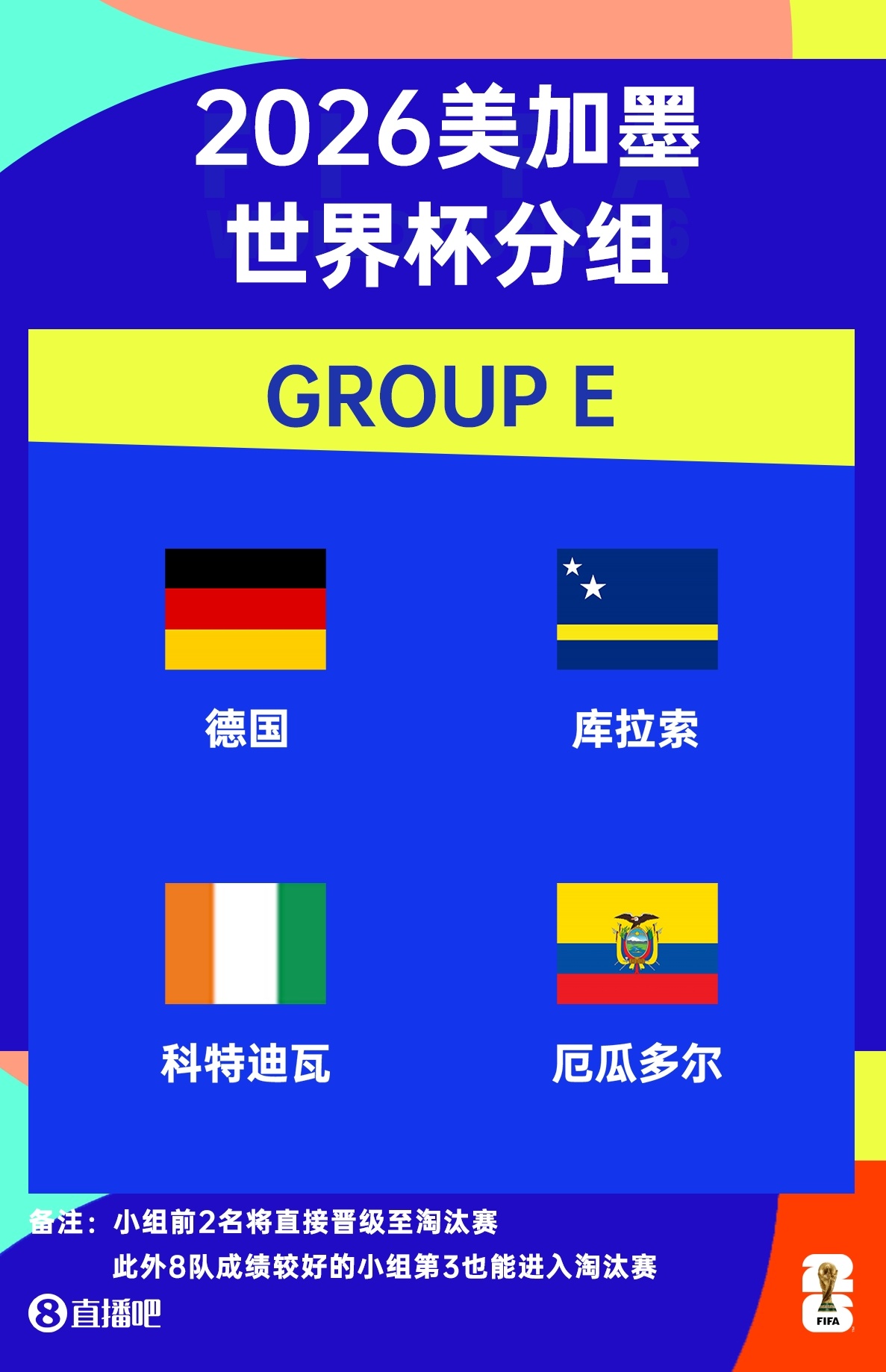 库拉索热身赛两连败失七球 世界杯E组前景蒙阴影