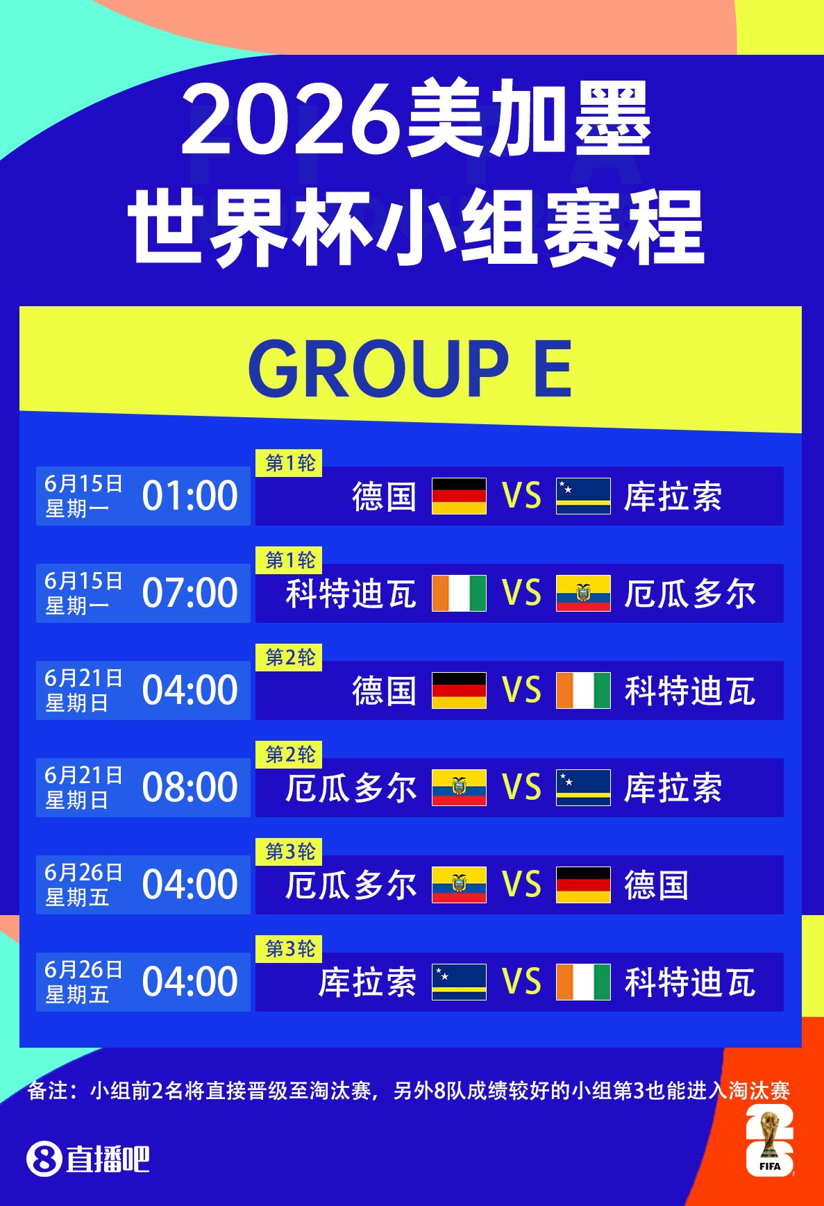 库拉索热身赛两连败失七球 世界杯E组前景蒙阴影