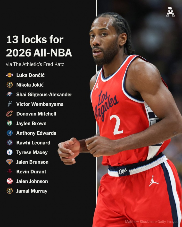 TA记者卡茨公布13人最佳阵容候选名单 小卡KD穆雷入围