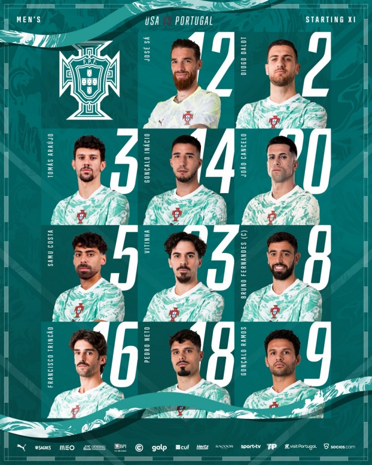 葡萄牙友谊赛首发：B费维蒂尼亚领衔 坎塞洛内托出战