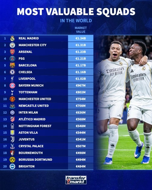U16女足蒙太古杯再克法国 曼城帅位锁定马雷斯卡 恩佐言论引切尔西内乱