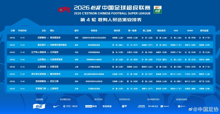 足协裁判安排延续调整 麦麦提江唐顺齐连续缺席