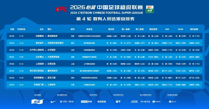 中超VAR执法模式变革 裁判员集中北京远程执裁