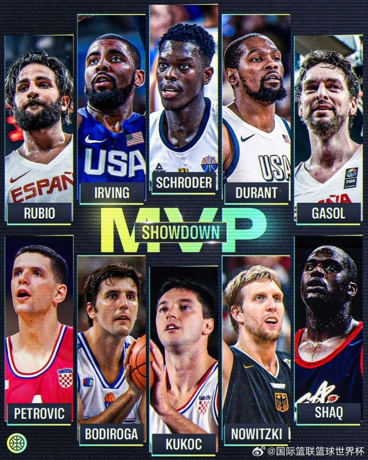 FIBA设问世界杯MVP新旧对决 卢比奥欧文领衔挑战传奇 FIBA设问世界杯MVP新旧对决 卢比奥欧文领衔挑战传奇