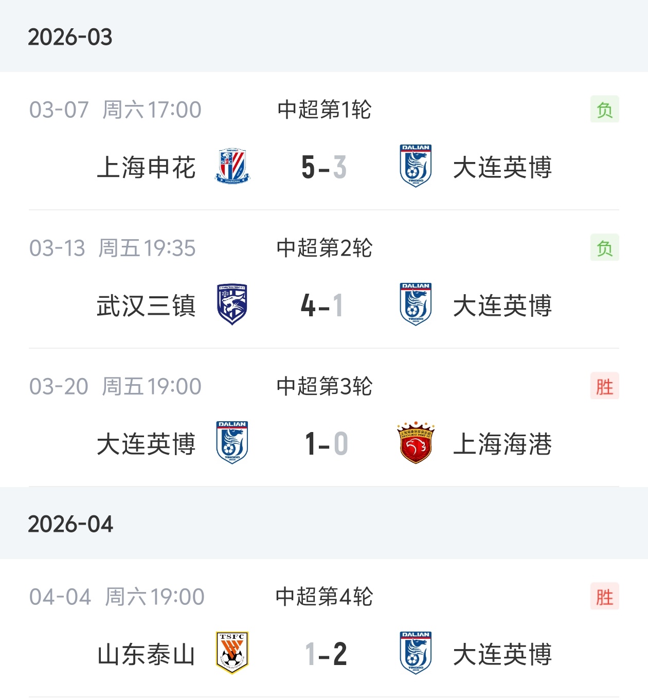 大连英博客场力克山东泰山 开季两连败后连斩海港泰山