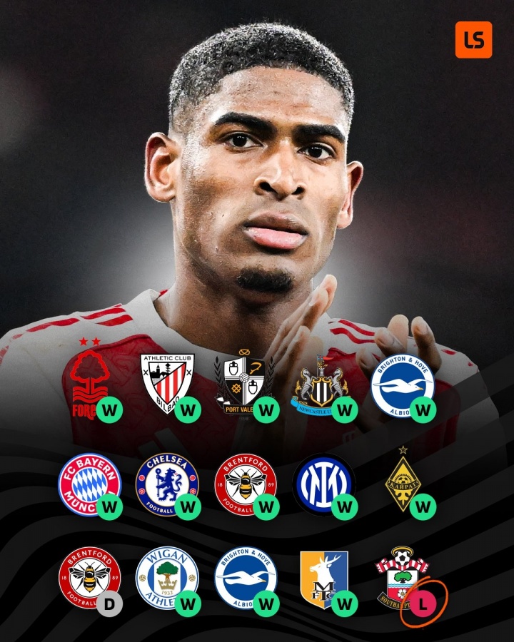 莫斯克拉首发不败金身告破 阿森纳足总杯爆冷出局 莫斯克拉首发不败金身告破 阿森纳足总杯爆冷出局