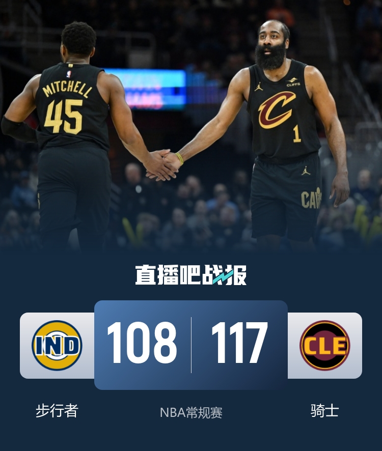 骑士赛季横扫步行者 米切尔38分哈登28+7