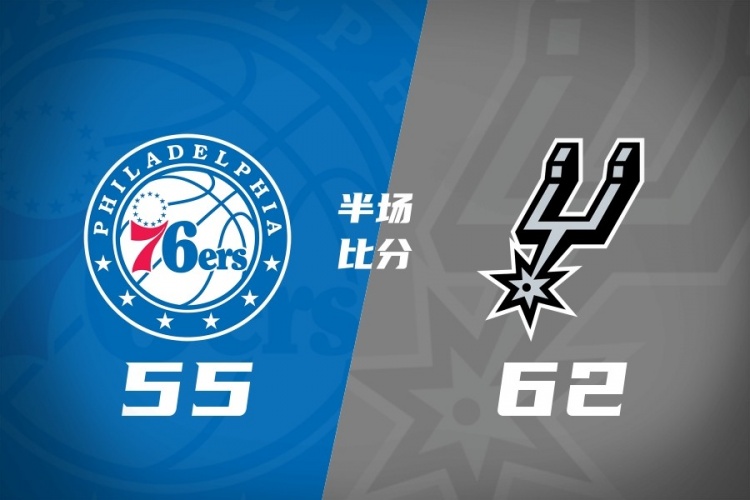 文班半场17分5板3帽压制恩比德 马刺领先76人7分