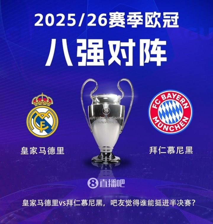 欧冠1/4决赛首回合今夜开战 皇马拜仁上演第29次欧洲德比