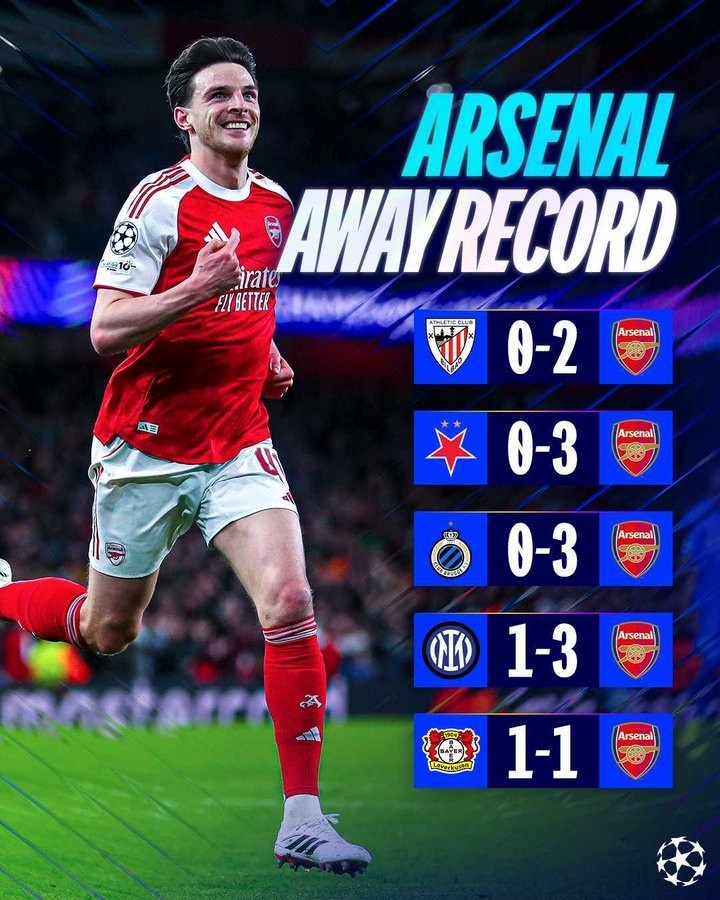 枪手欧冠客场仅失2球 约克雷斯重返葡体