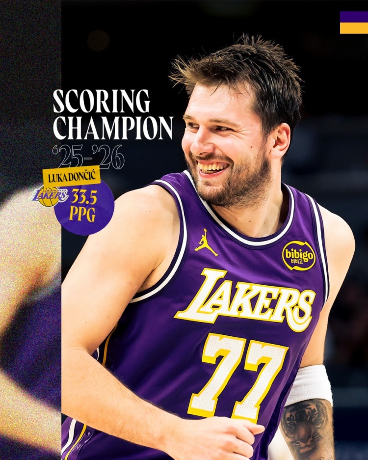 湖人官推致敬东契奇得分王 队史第五人比肩科比 湖人官推致敬东契奇得分王 队史第五人比肩科比