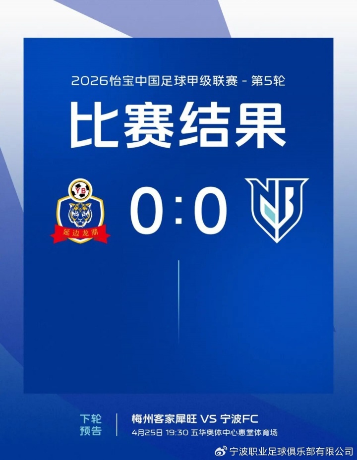 牛力：赛季首分是最大愿望 零封是改变起点