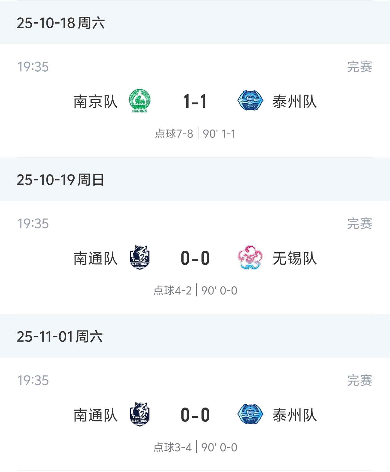 苏超首轮积分榜：常州徐州净胜三球领跑 泰州南通开局失利