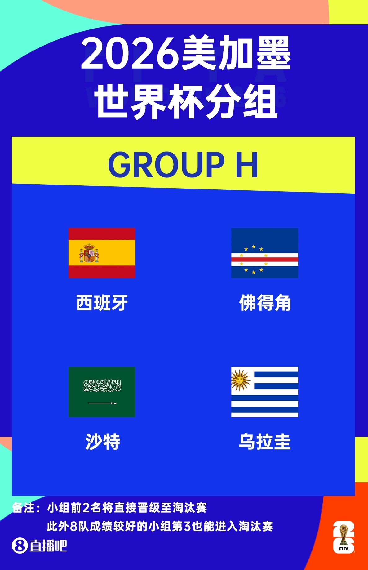 西班牙2026世界杯号码分配：奥尔莫10号，罗德里16号，亚马尔19号