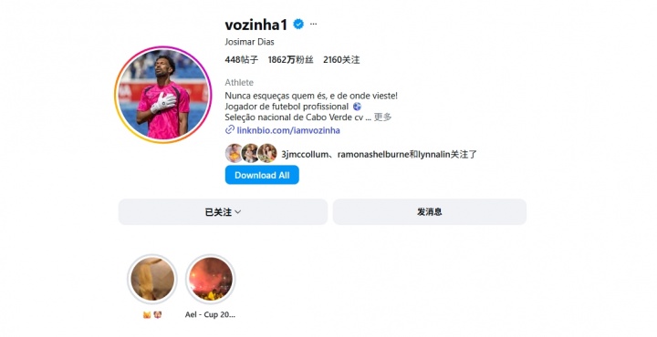 佛得角门将社媒粉丝飙至1871万,仅詹库威欧四名NBA球星更高 佛得角门将社媒粉丝飙至1871万,仅詹库威欧四名NBA球星更高