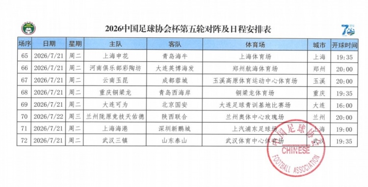 足协杯第五轮海港7月21日主场迎战深圳新鹏城