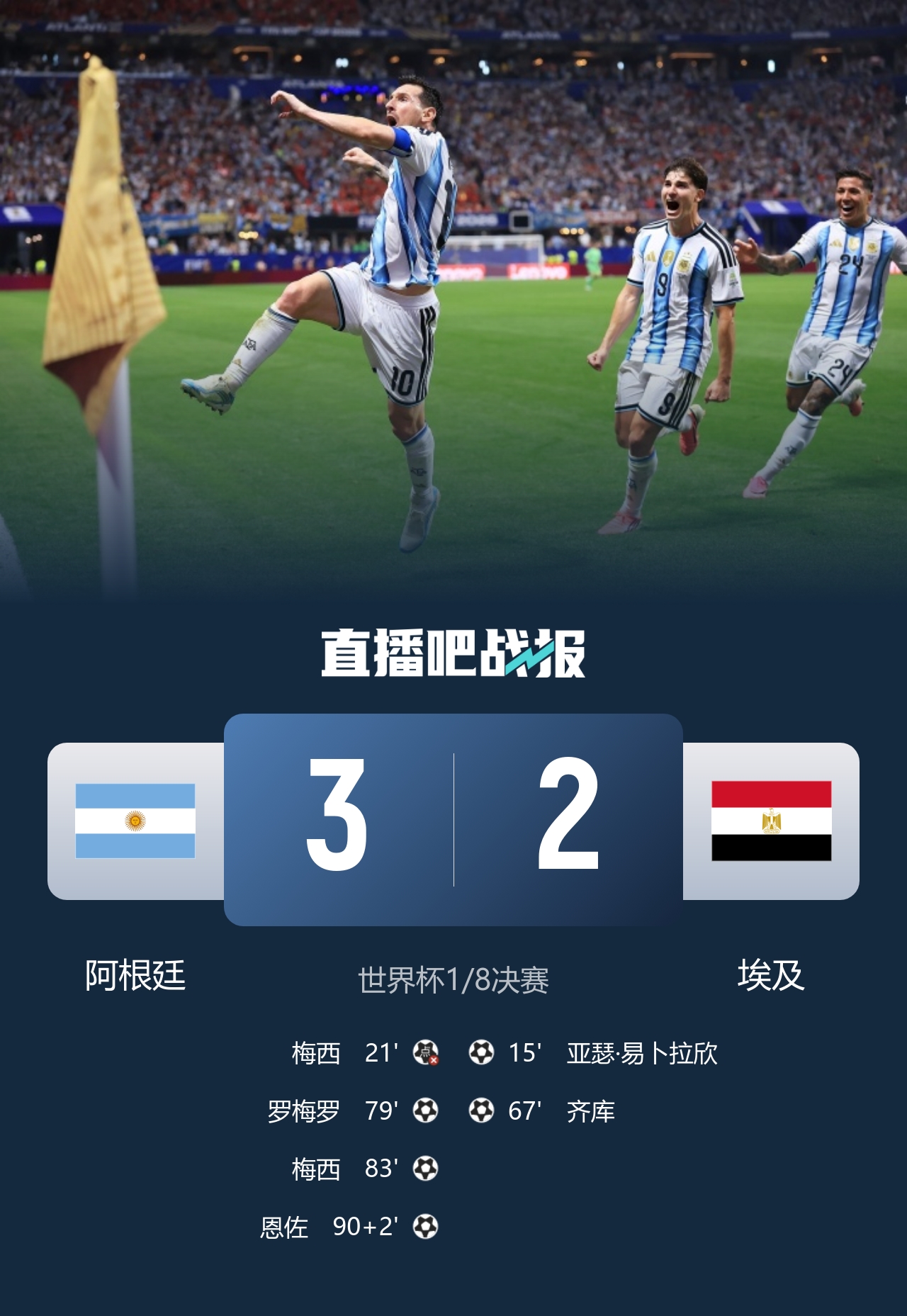 让二追三!梅西传射恩佐绝杀阿根廷3-2埃及,八强将战瑞士 让二追三!梅西传射恩佐绝杀阿根廷3-2埃及,八强将战瑞士