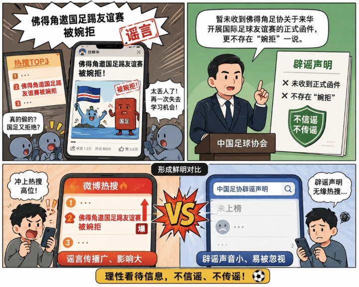 国足辟谣“婉拒佛得角”热搜2天 足协声明无人问津