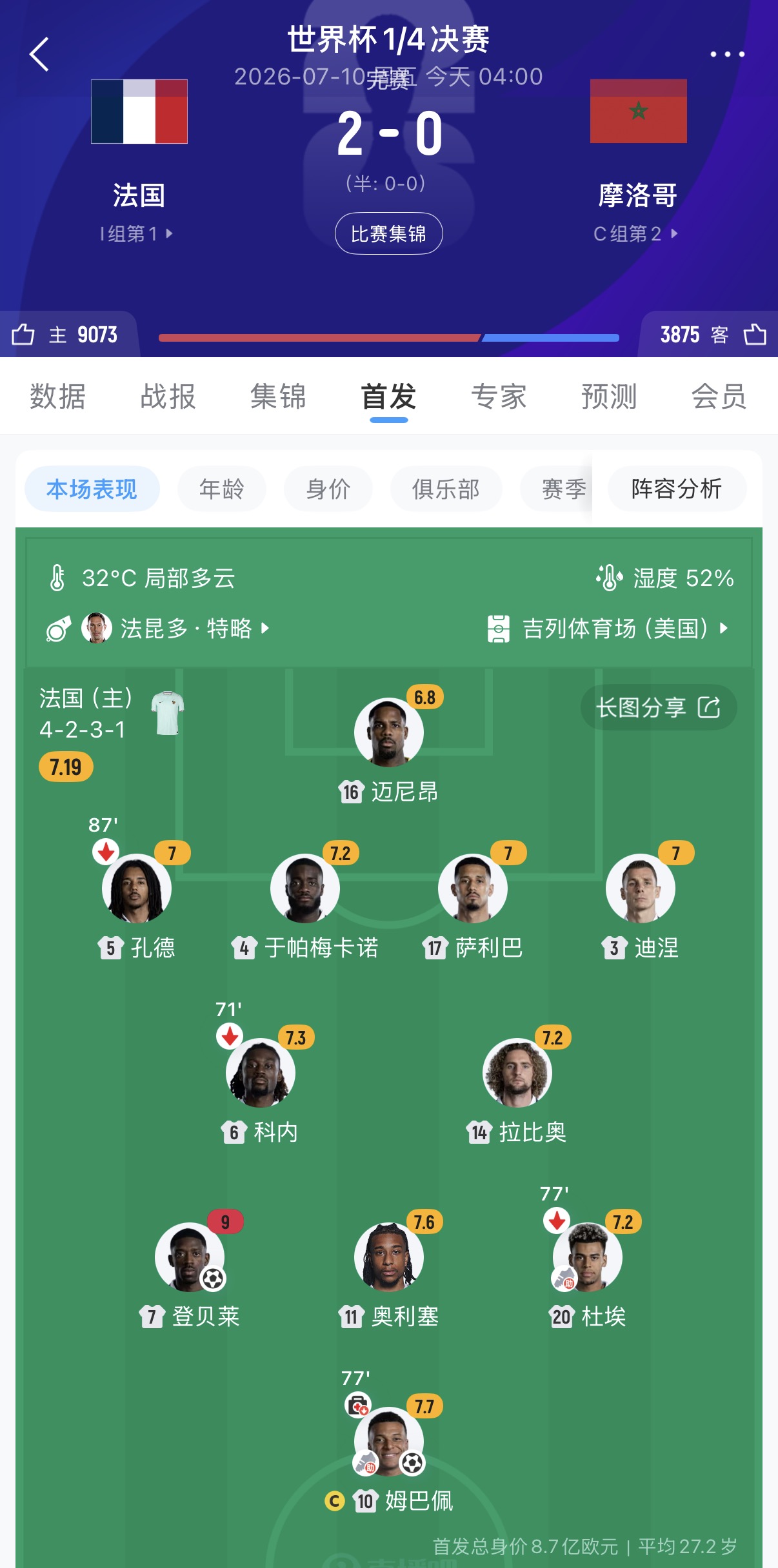 姆巴佩：这不是最强法国 冠军才是唯一标准