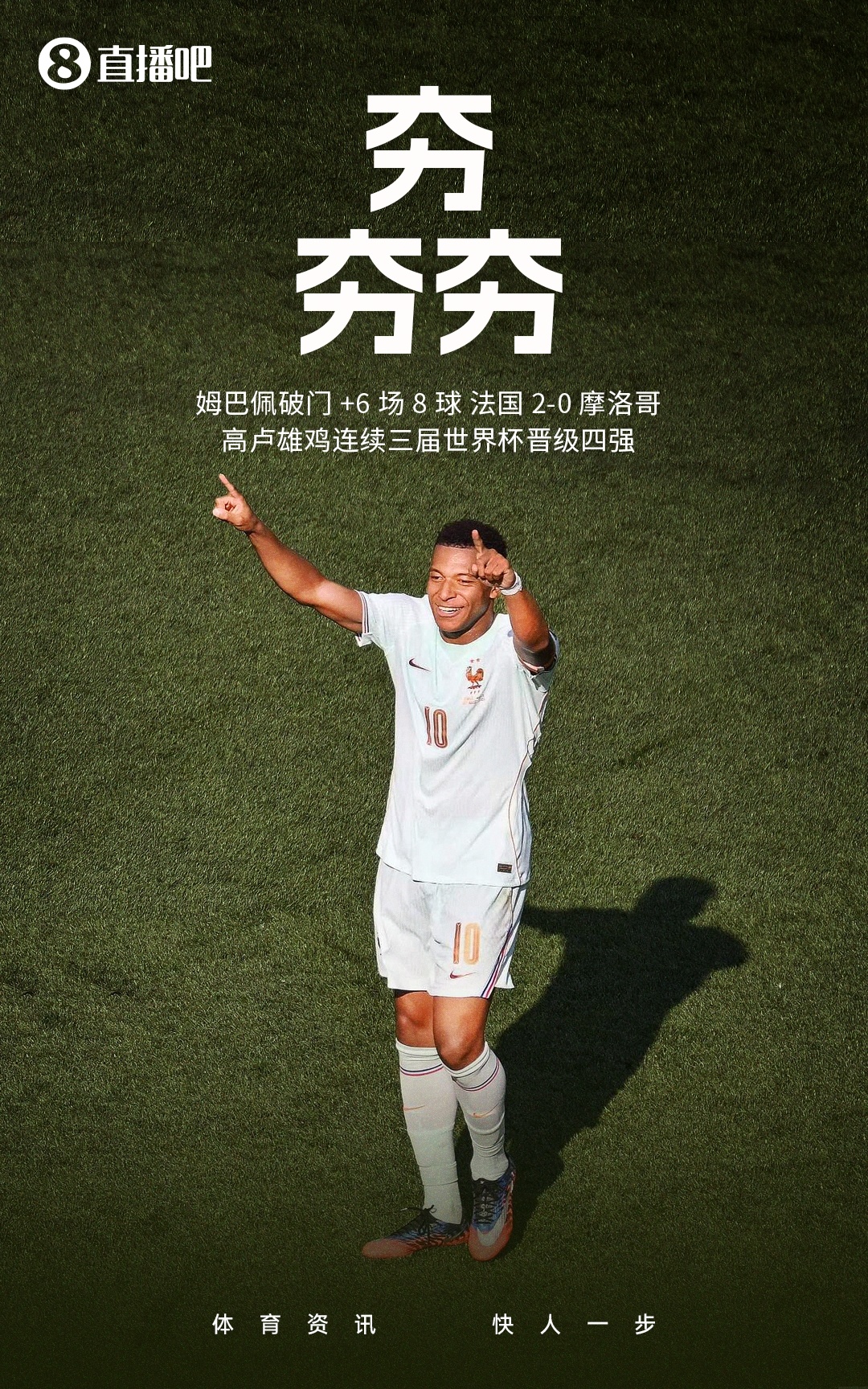 法国2-0摩洛哥晋级四强 姆巴佩登贝莱齐破门 格里兹曼两助