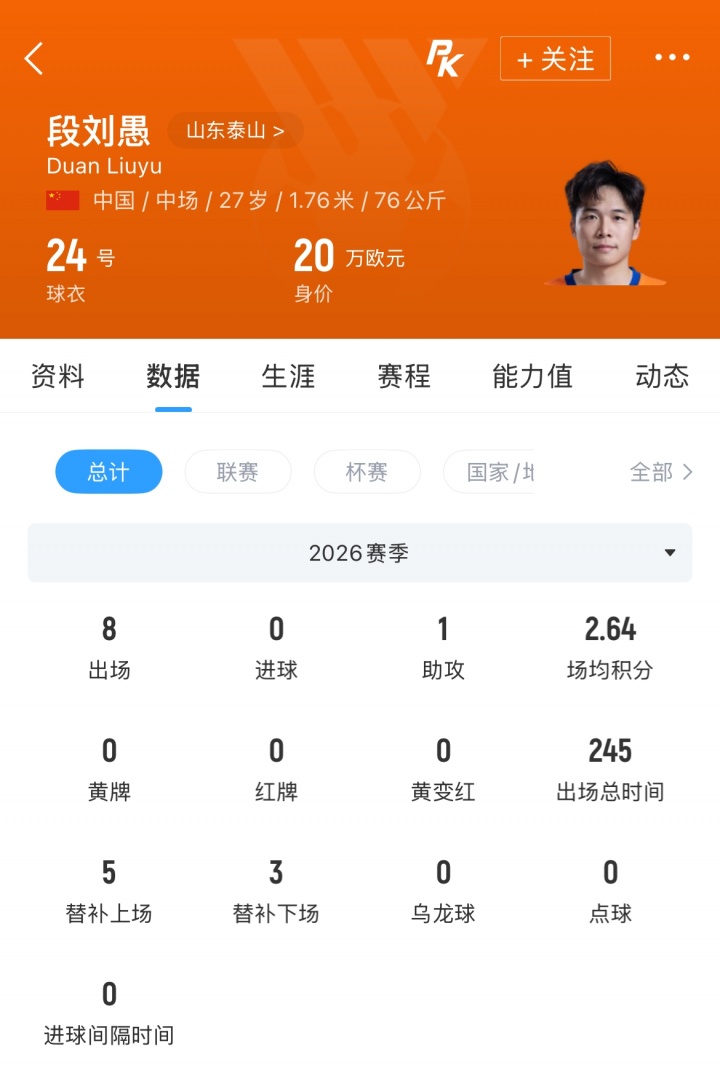 云南玉昆夏窗目标锁定 泰山双中场段刘愚李源一 云南玉昆夏窗目标锁定 泰山双中场段刘愚李源一