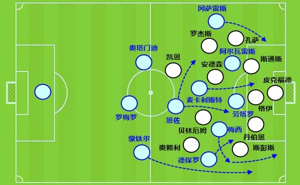 恩佐第7次决赛：前6次全胜，16强头球绝杀+半决赛远射绝平