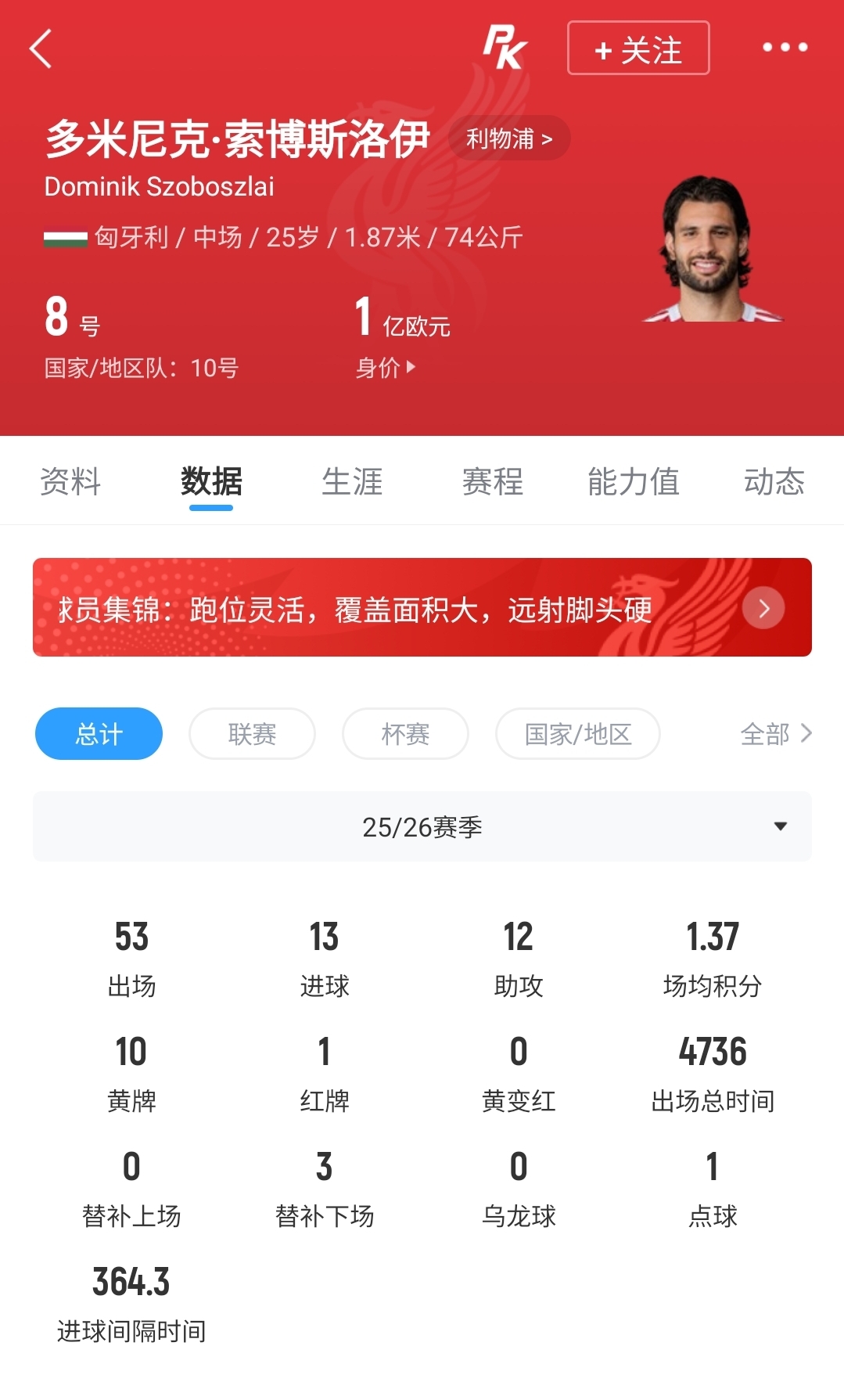 官方:索博斯洛伊与利物浦续约至2031,25岁核心锁定长期合同 官方:索博斯洛伊与利物浦续约至2031,25岁核心锁定长期合同