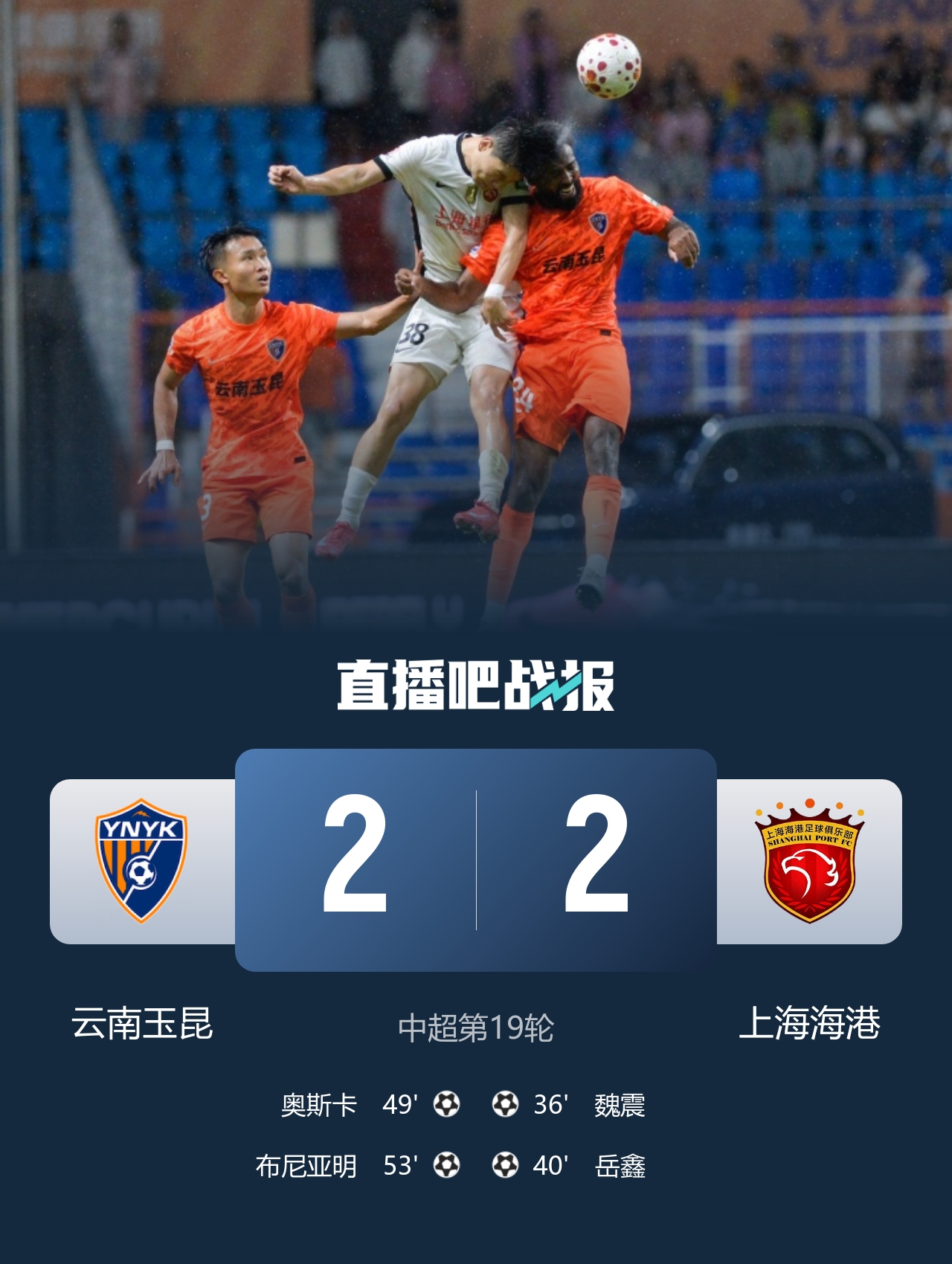 连追两球！玉昆2-2海港终结三连败 18岁布尼亚明建功
