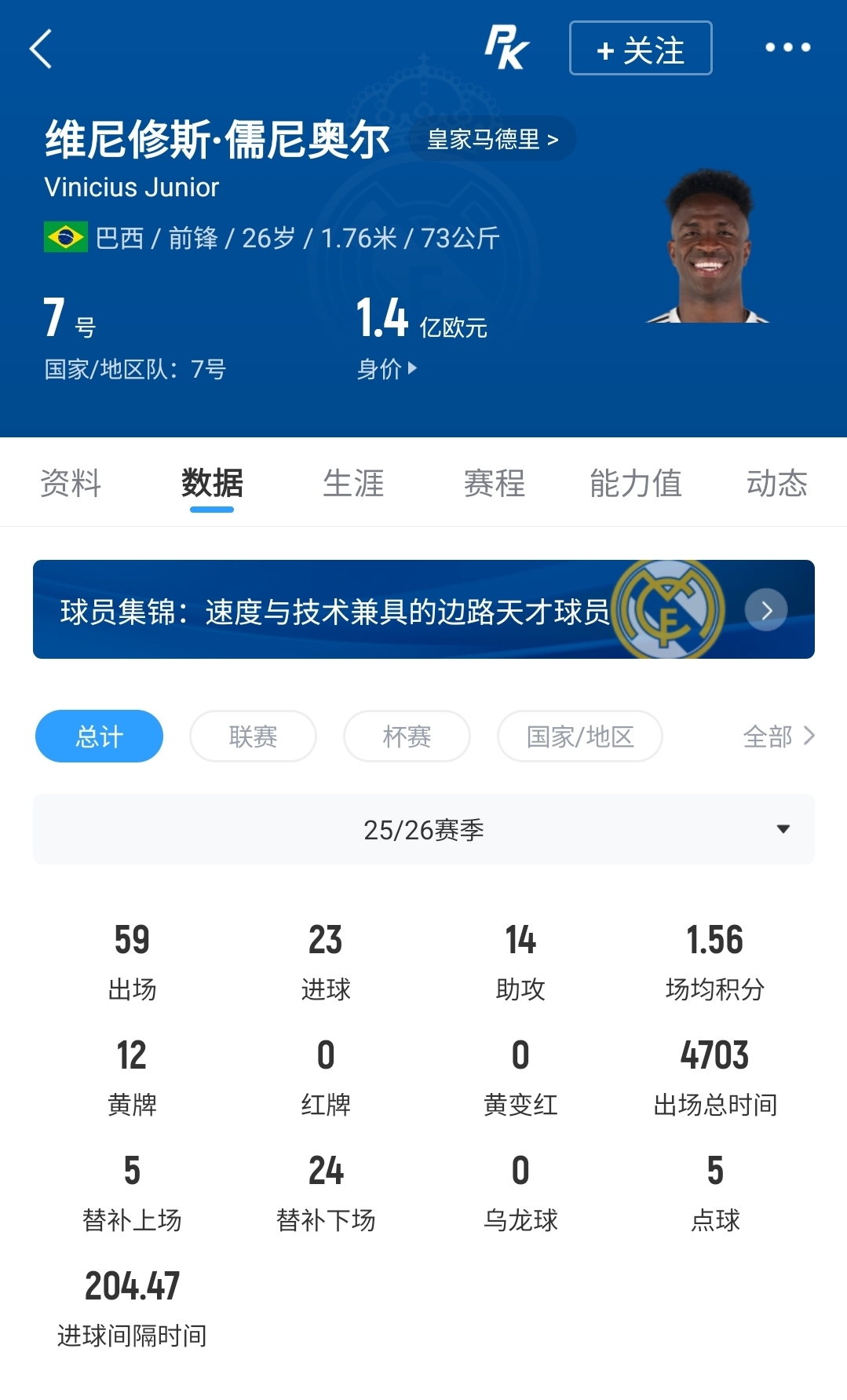 维尼修斯合同仅剩1年 阿森纳已获内部授权探索签约