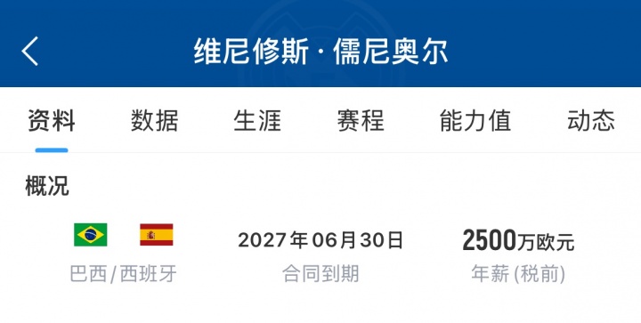 阿森纳有意维尼修斯,薪资结构或面临重构 阿森纳有意维尼修斯,薪资结构或面临重构