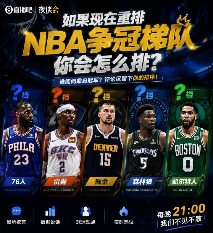 休赛期操作全部落定 争冠集团最新五档排位出炉