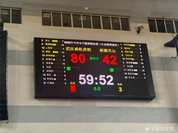 江西46分大胜黑龙江 女篮锦标赛第一阶段收官 江西46分大胜黑龙江 女篮锦标赛第一阶段收官