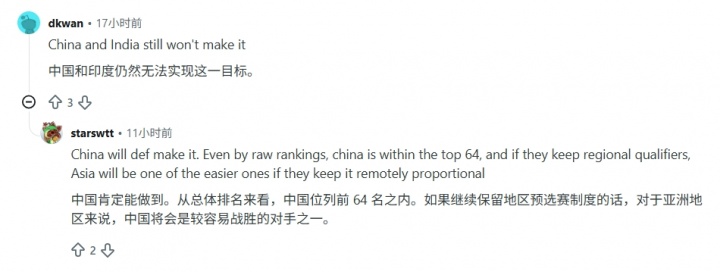 世界杯扩军64队方案曝光 中国印度仍被看衰 世界杯扩军64队方案曝光 中国印度仍被看衰