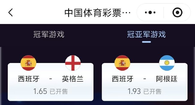 西班牙夺冠赔率1.48领跑 冠亚军组合仅剩英格兰或阿根廷 西班牙夺冠赔率1.48领跑 冠亚军组合仅剩英格兰或阿根廷
