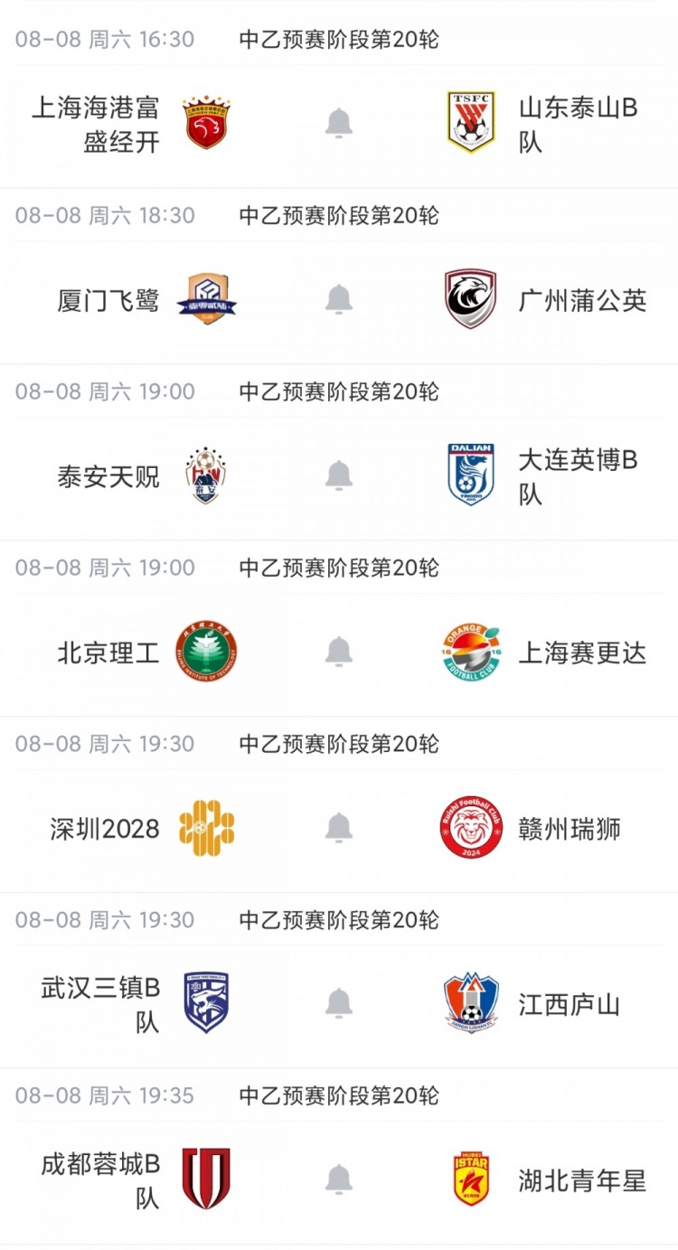中乙综述:贵州贵阳竞技提前锁定争冠组 江西庐山绝杀升至南区第四 中乙综述:贵州贵阳竞技提前锁定争冠组 江西庐山绝杀升至南区第四