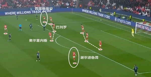穆里尼奥回归皇马启动欧冠翻盘:姆巴佩防守数据成最大短板 穆里尼奥回归皇马启动欧冠翻盘:姆巴佩防守数据成最大短板