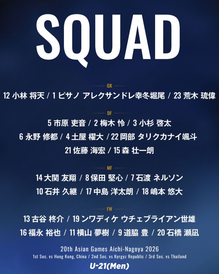 日本U21名单公布：4留洋球员领衔亚运阵容