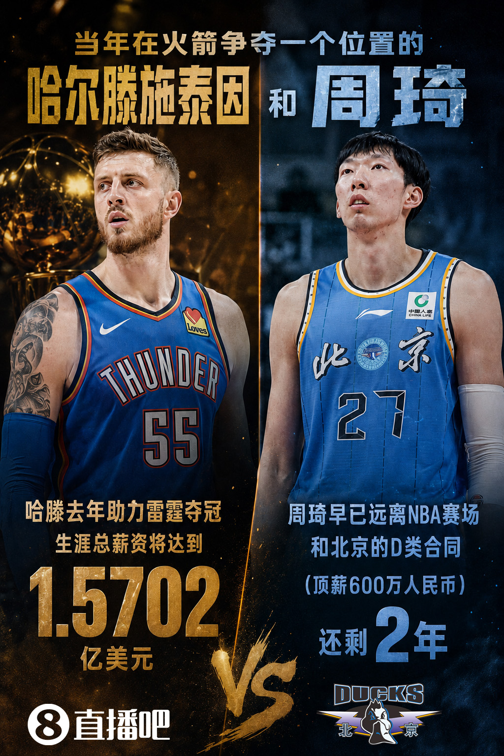 同是43号秀命运殊途：哈滕5年1.34亿美元续约雷霆，周琦CBA顶薪待满