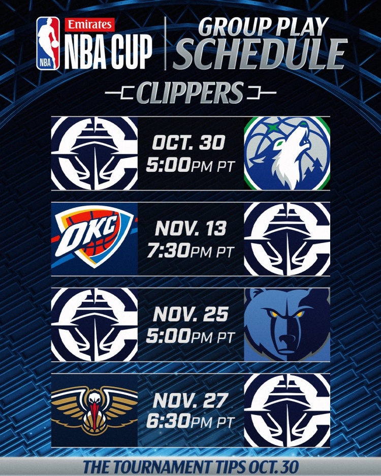 快船NBA杯小组赛程公布 10月31日迎森林狼 11月28日战鹈鹕 快船NBA杯小组赛程公布 10月31日迎森林狼 11月28日战鹈鹕