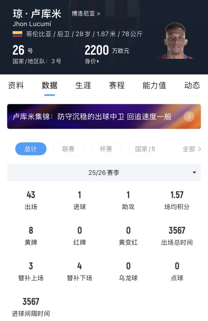 尤文官宣签下卢库米 转会费1950万欧签约五年