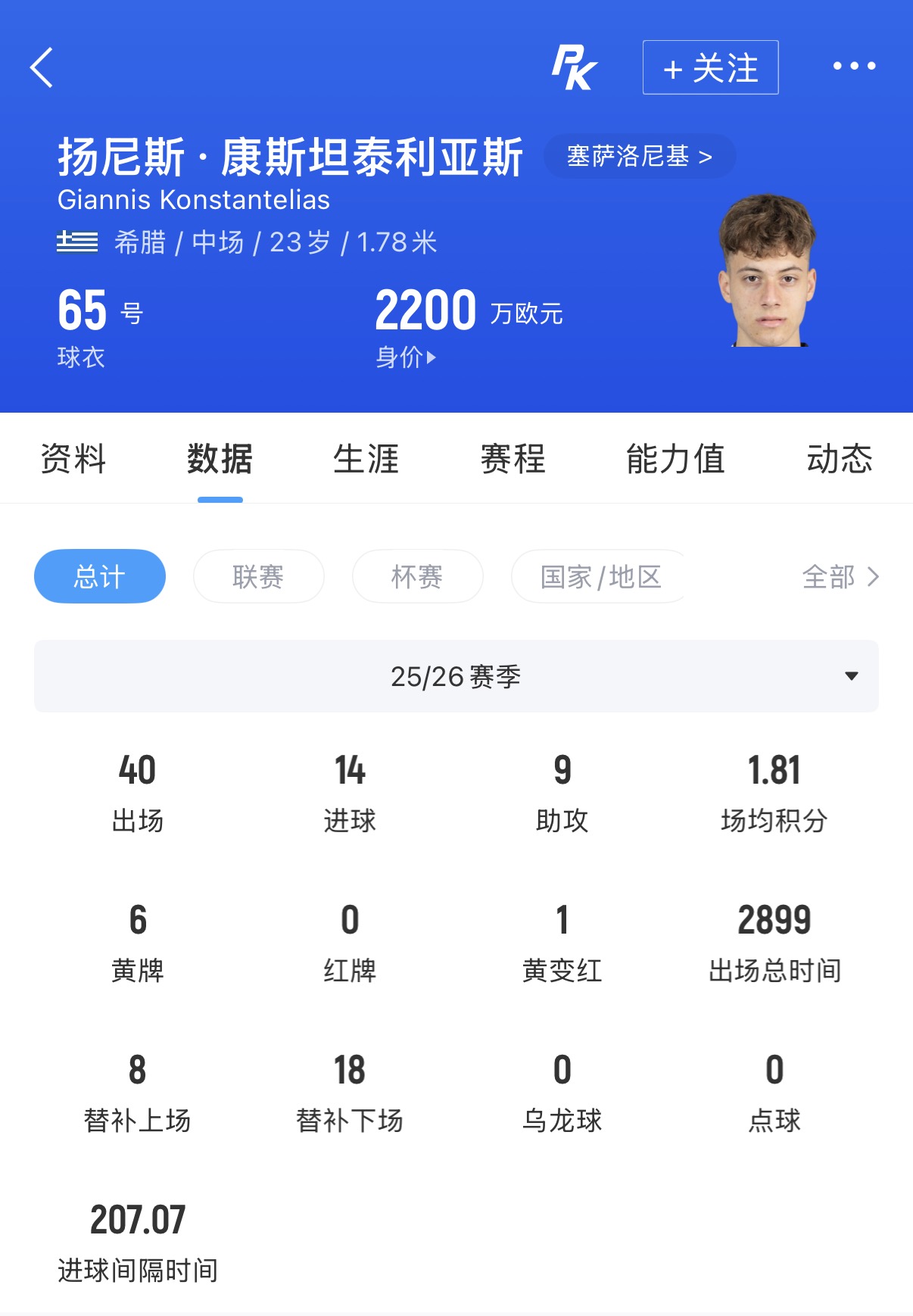 多特总价3200万欧签希腊23岁中场康斯坦泰利亚斯 多特总价3200万欧签希腊23岁中场康斯坦泰利亚斯