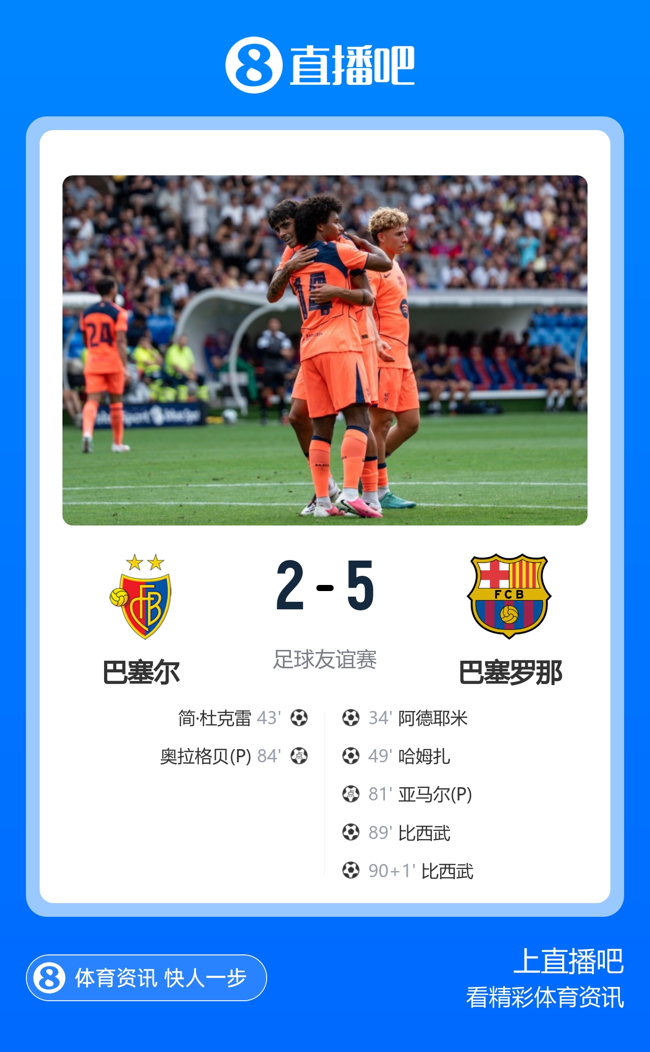 巴萨敲定罗德里坎塞洛,阿森纳3-0夺社区盾 巴萨敲定罗德里坎塞洛,阿森纳3-0夺社区盾