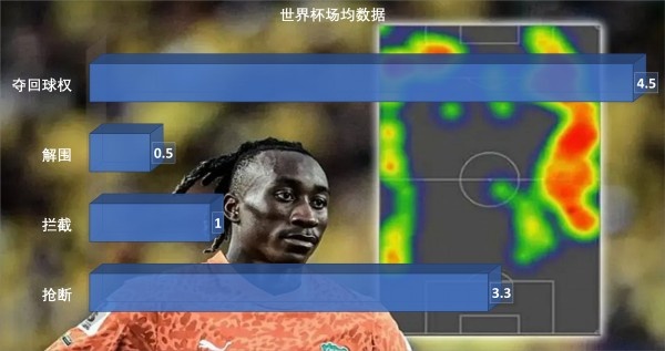 穆里尼奥重回皇马第一刀砍向更衣室 迪奥曼德将成反击钥匙