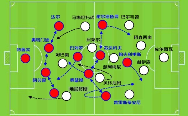 穆里尼奥重回皇马第一刀砍向更衣室 迪奥曼德将成反击钥匙