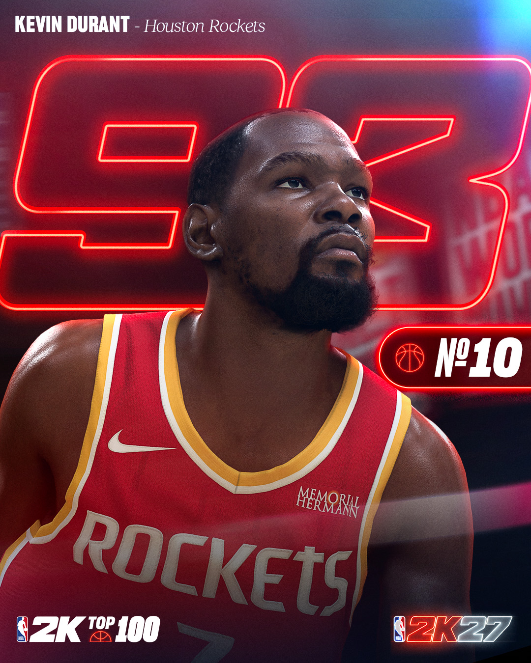2K27能力值前十：SGA文班约基奇并列97 东契奇布伦森96
