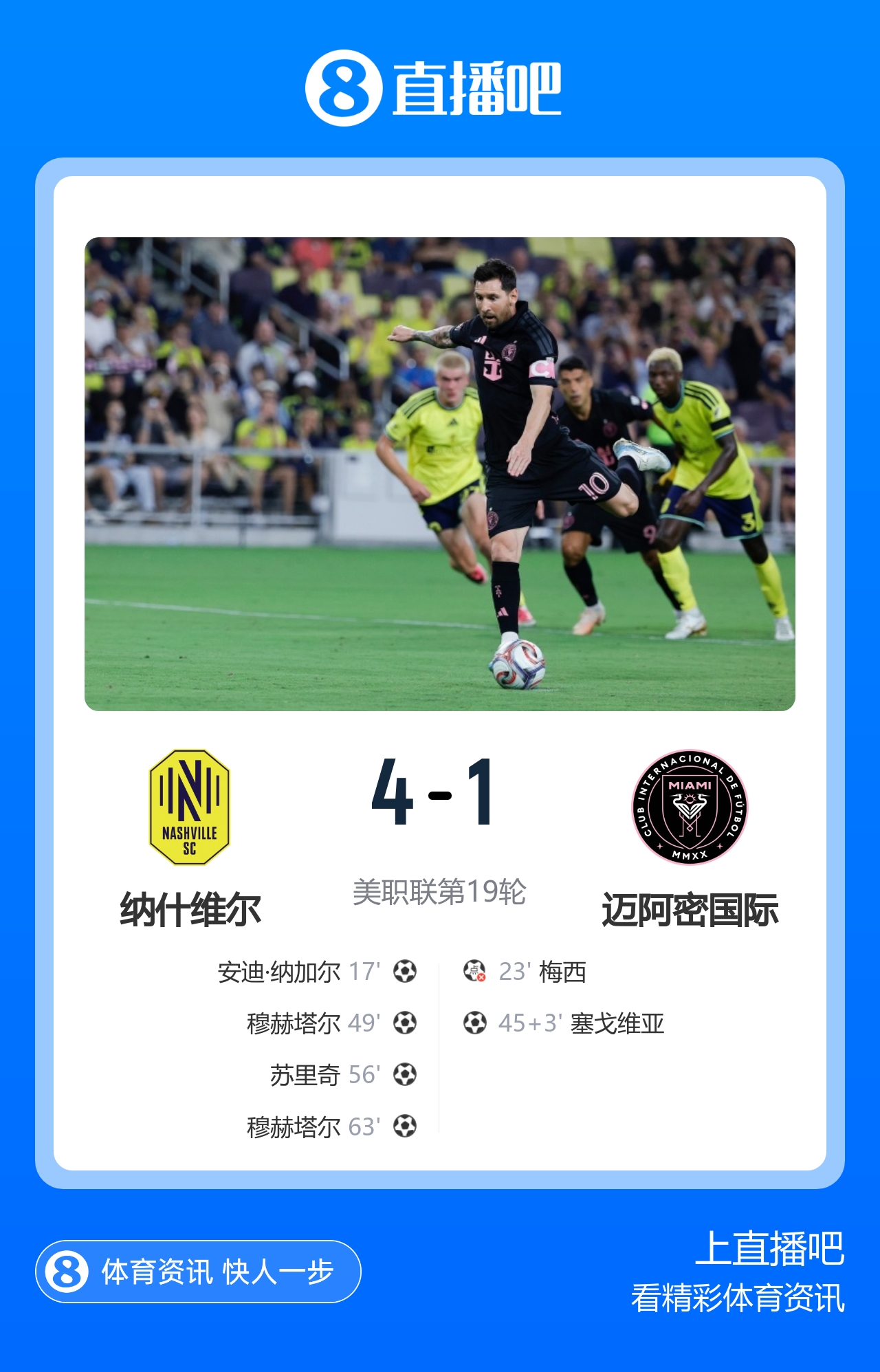 梅西失点+两中柱+绝平球被吹 迈阿密国际客场1-4完败纳什维尔遭遇各赛事三连败