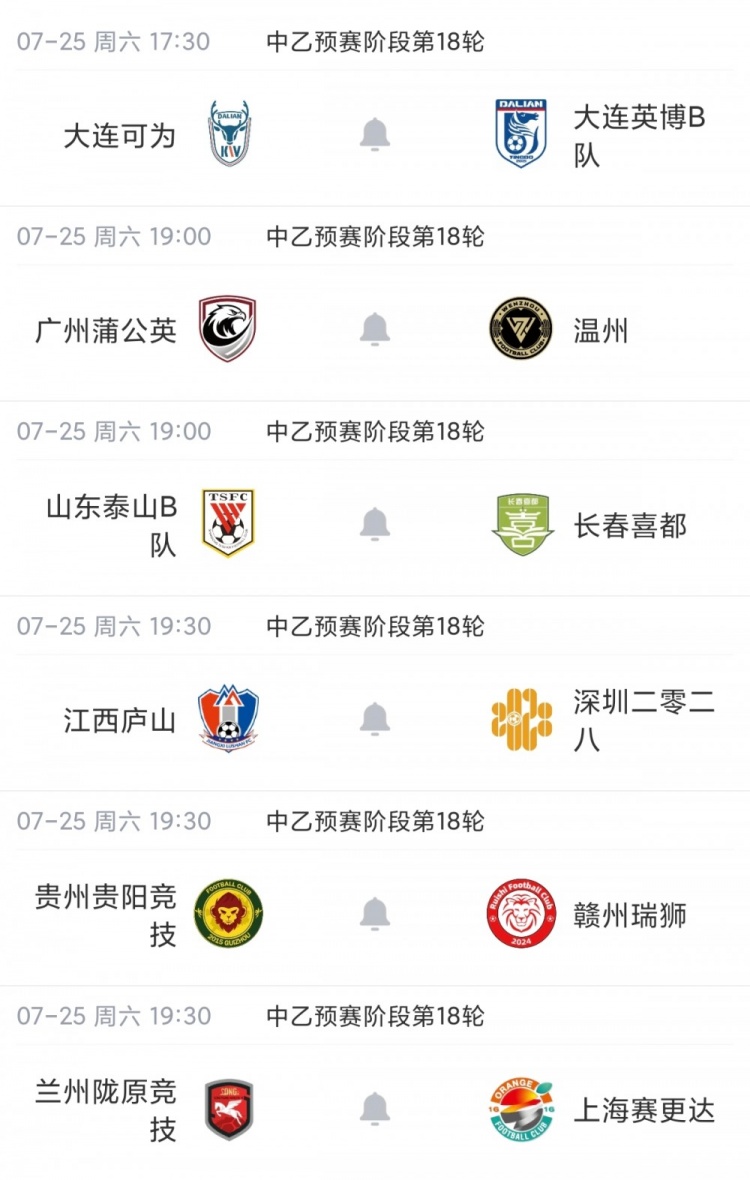 中乙综述:贵州贵阳竞技止连败重回南区榜首,山西崇德荣海三连胜 中乙综述:贵州贵阳竞技止连败重回南区榜首,山西崇德荣海三连胜